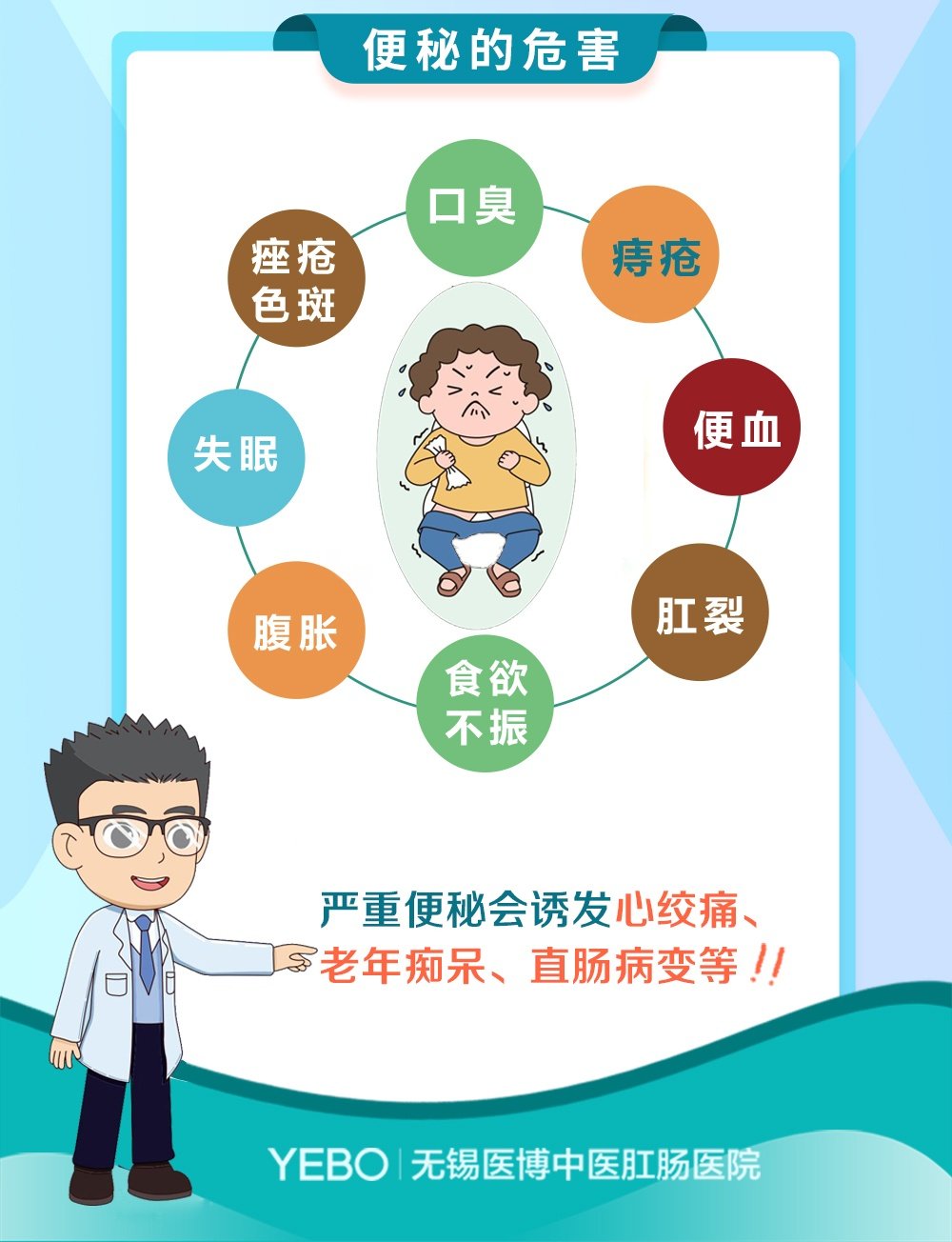 便秘危害